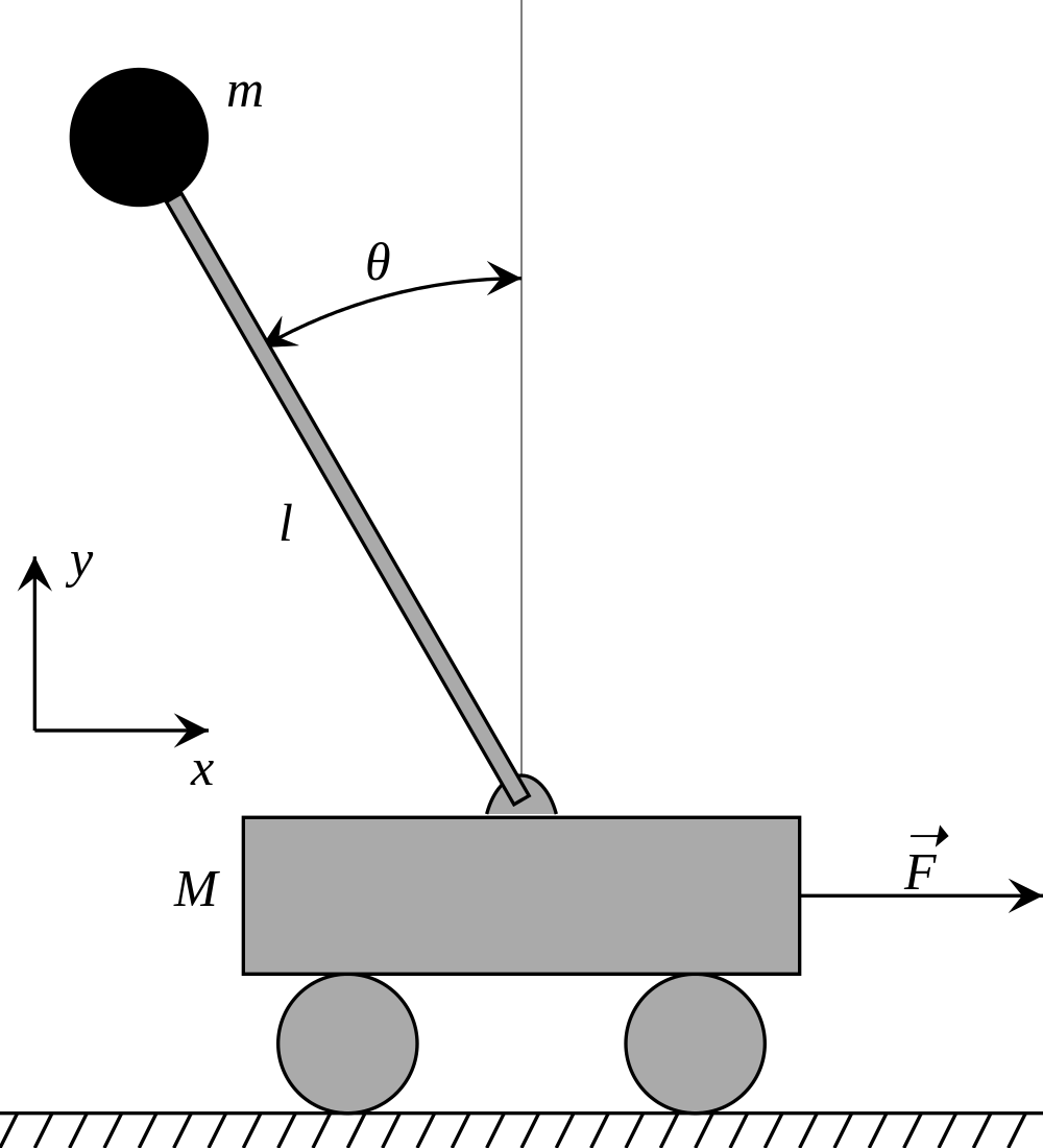 cart_pole_image