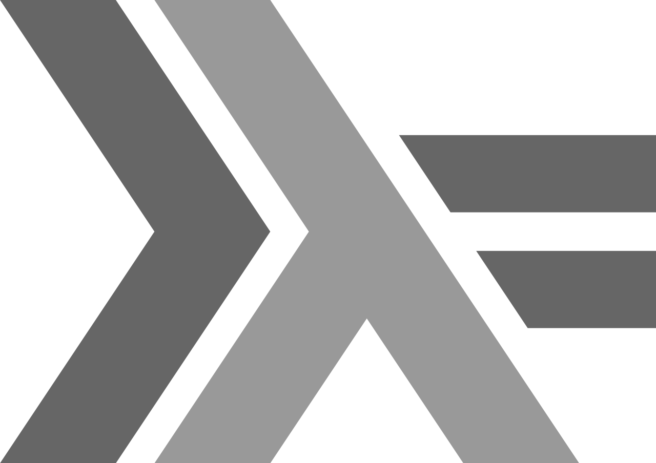 Learning Haskell Through Google Code Jam Ashwin Narayan